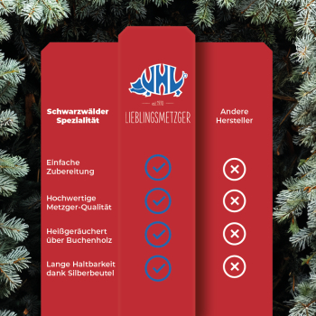 Schwarzwälder Schäufele im Kochbeutel