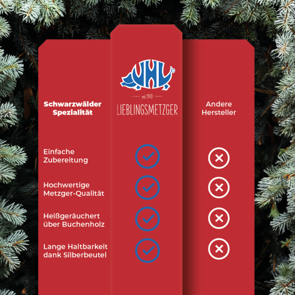 Schwarzwälder Schäufele im Kochbeutel